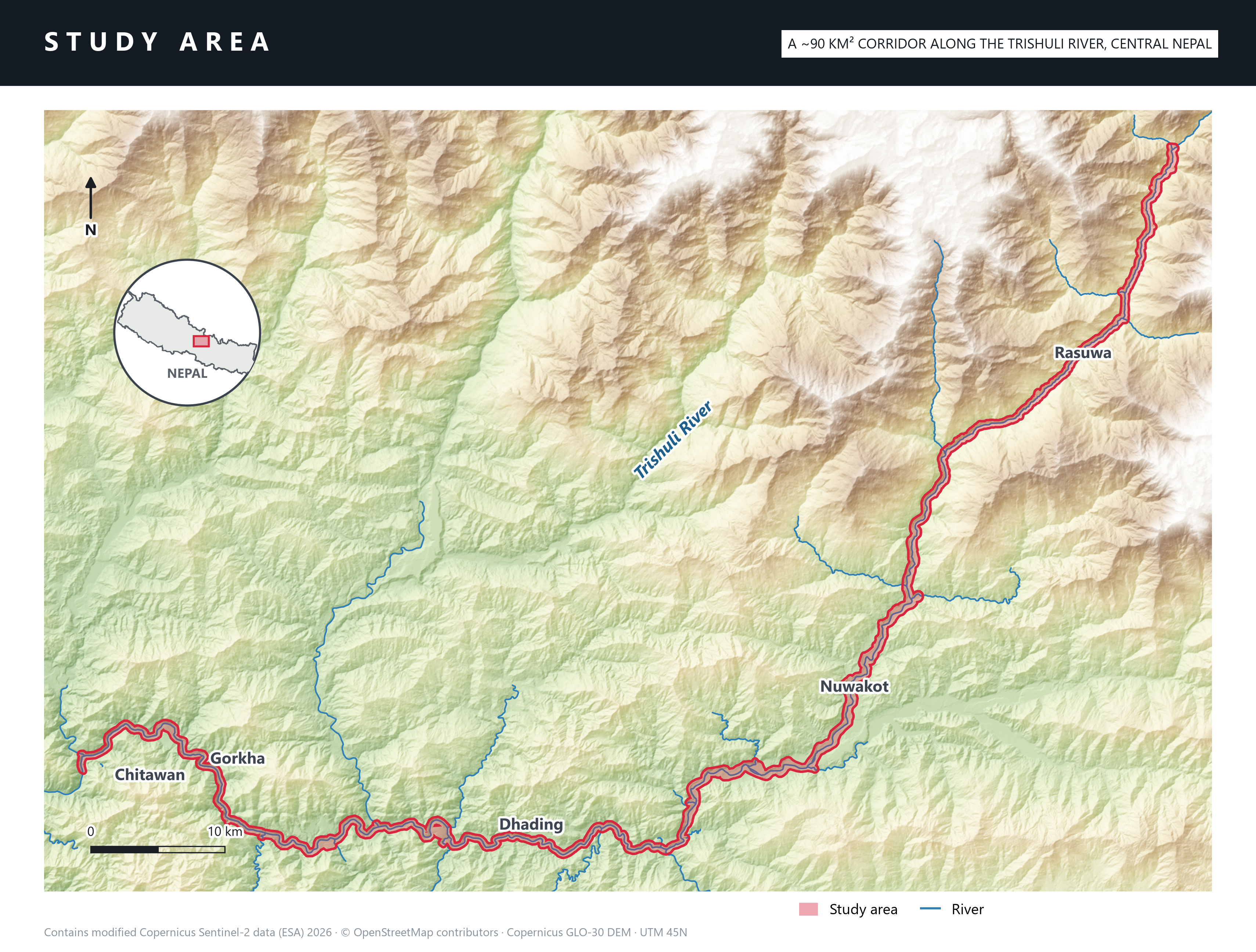 Hillshade map of central Nepal with district names, showing the study area as a red line following the Trishuli River from Rasuwa in the north to Tanahun in the south-west.