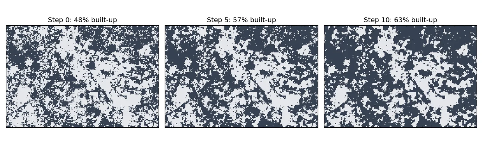Built-up cells at steps 0, 5 and 10 in a three panel figure