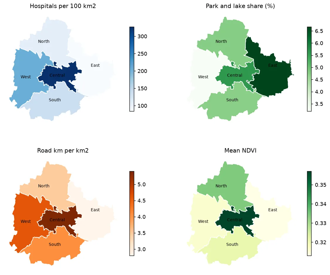 Four small maps of the five Bengaluru corporations, one each for hospitals per 100 square kilometres, park and lake share, road kilometres per square kilometre and mean NDVI, each with its own colour scale and the corporation names