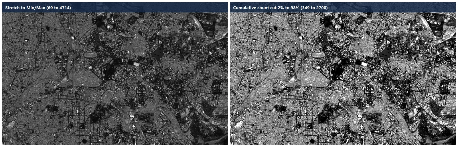 B04 with Min/Max stretch vs 2-98% cumulative count cut, side by side
