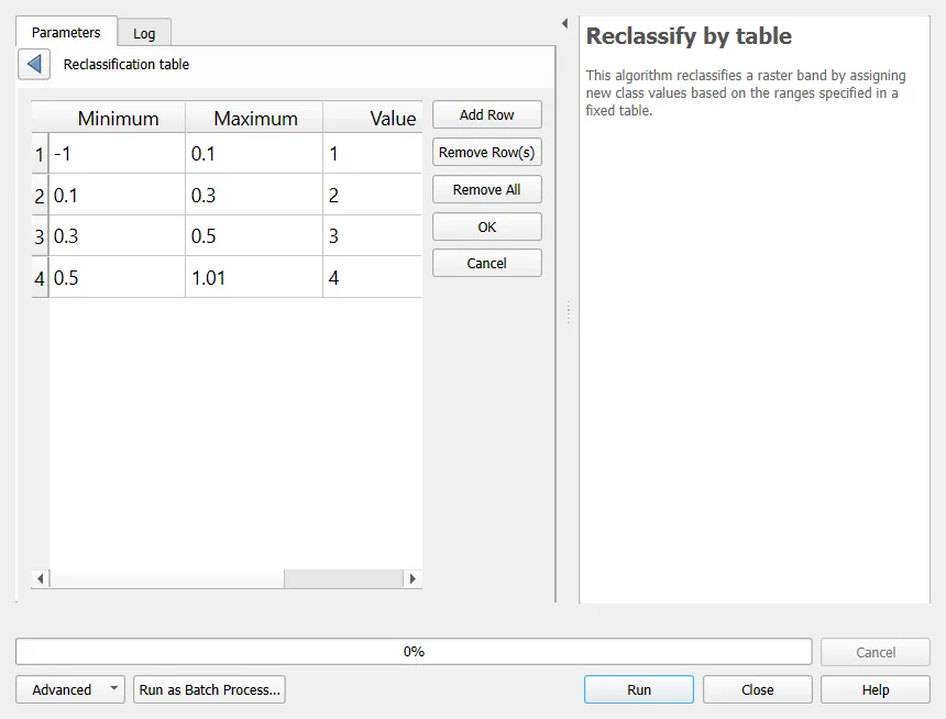 Reclassification table filled in