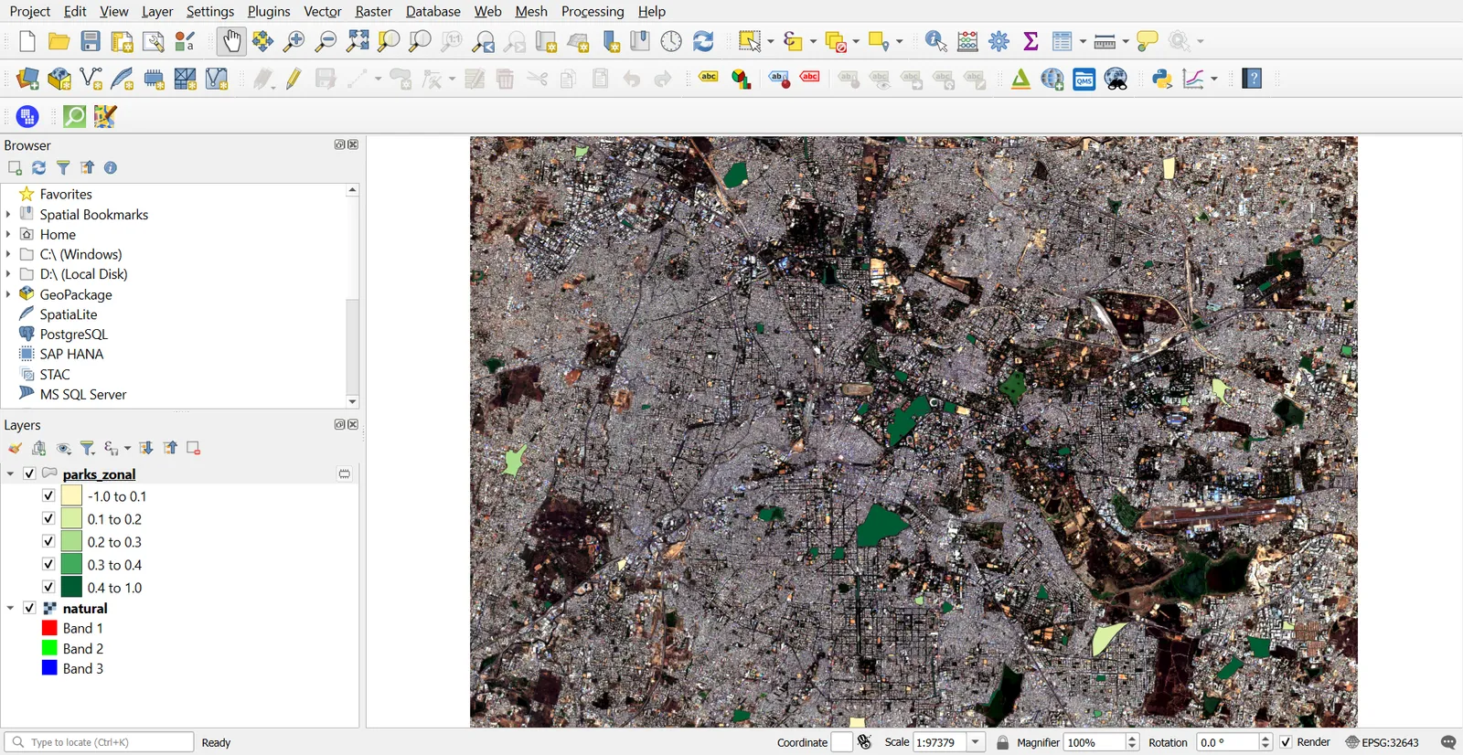 Parks coloured by mean NDVI