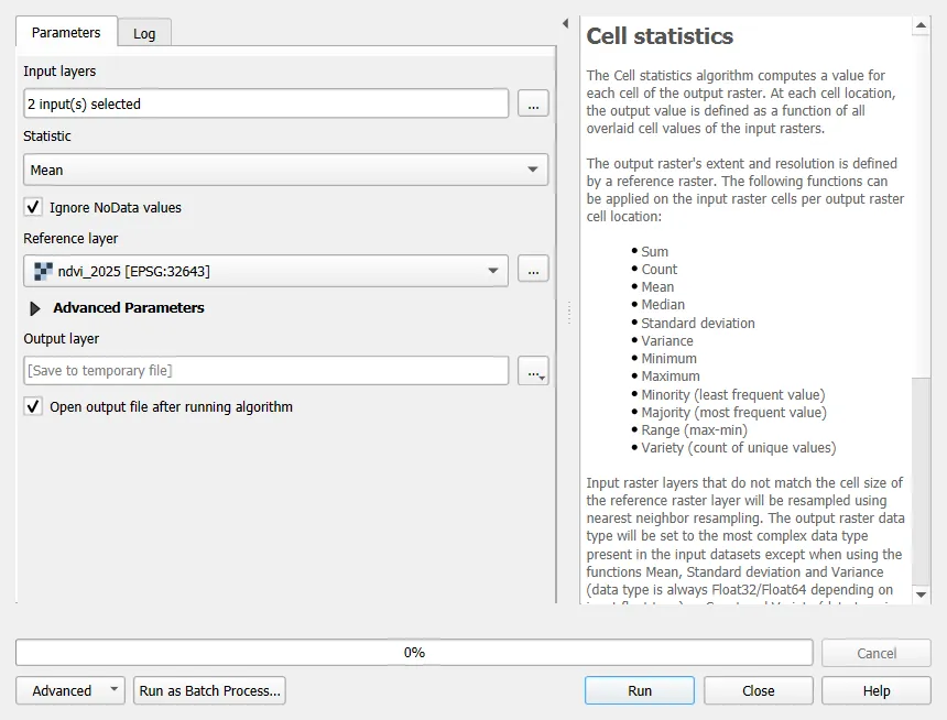 Cell Statistics dialog and mean NDVI output