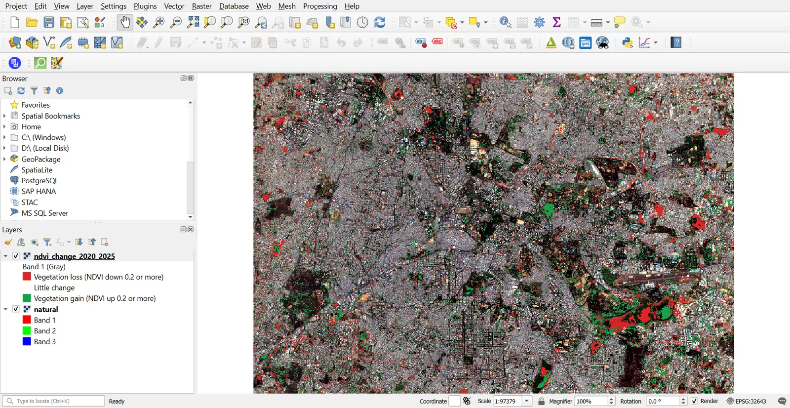 Vegetation loss in red and gain in green over the true colour image