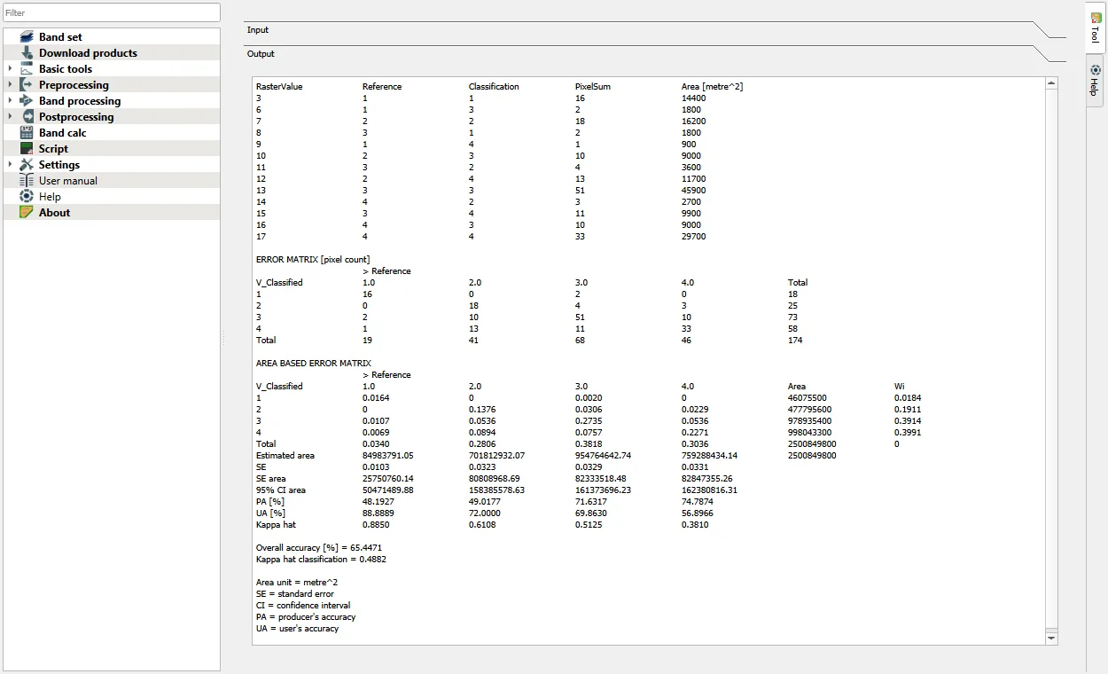 The Output panel with the error matrix, the producer's and user's accuracy, the overall accuracy and kappa