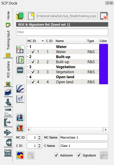 The ROI and signature list in the SCP dock with four signatures: Water, Built-up, Vegetation and Open land