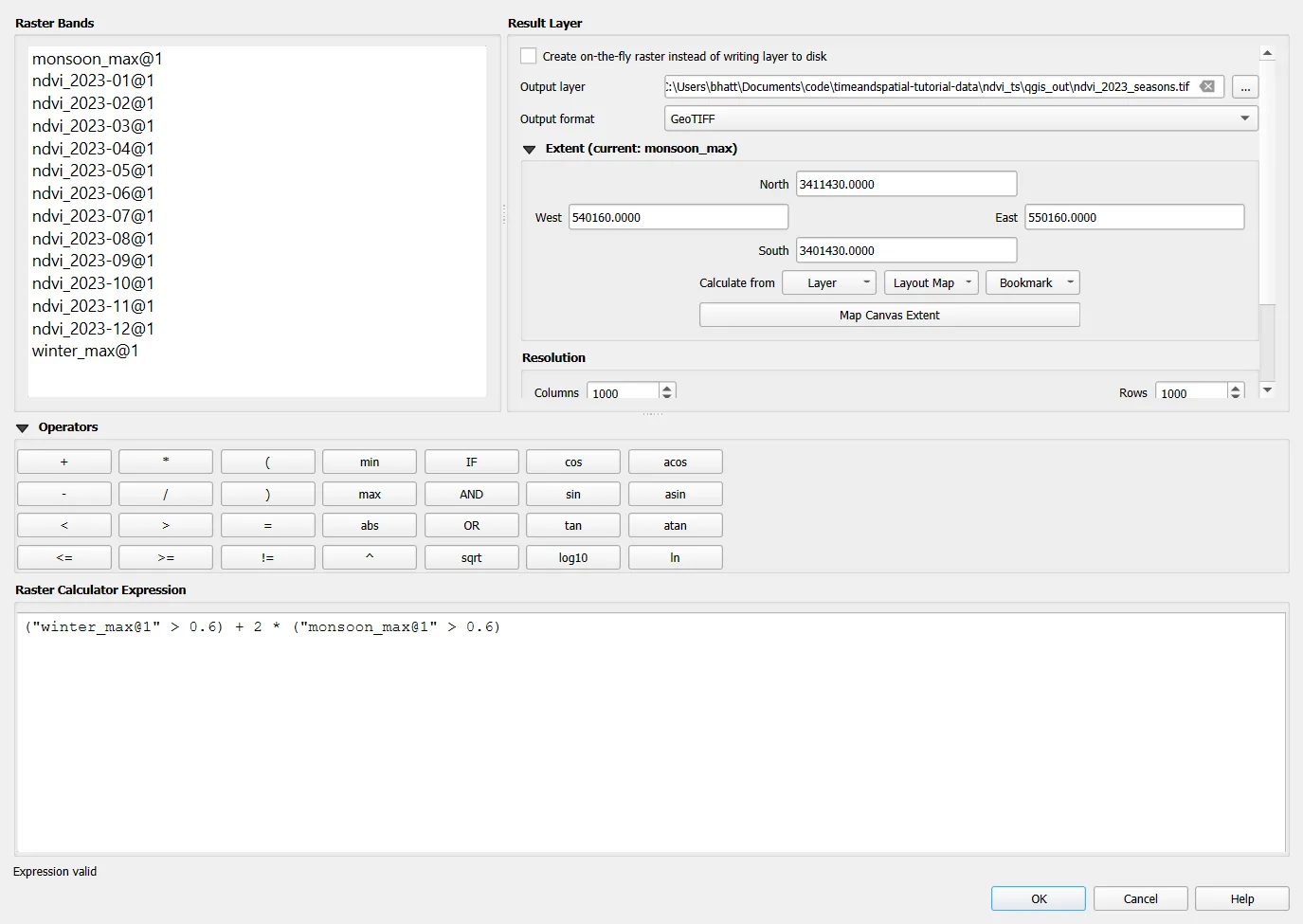 The Raster Calculator dialog with the expression filled in, the message Expression valid, and ndvi_2023_seasons.tif as the output layer