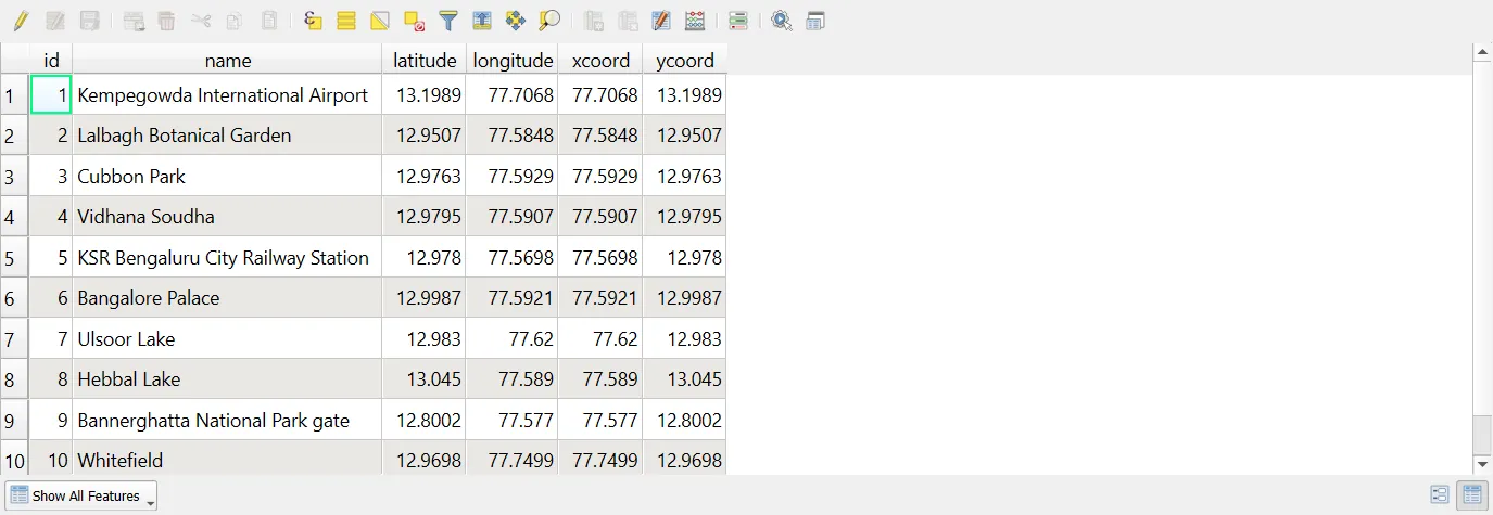 Attribute table with xcoord and ycoord fields