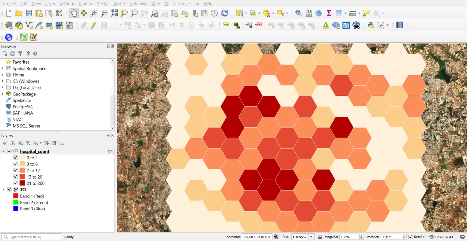 Count Points in Polygon result with graduated colours